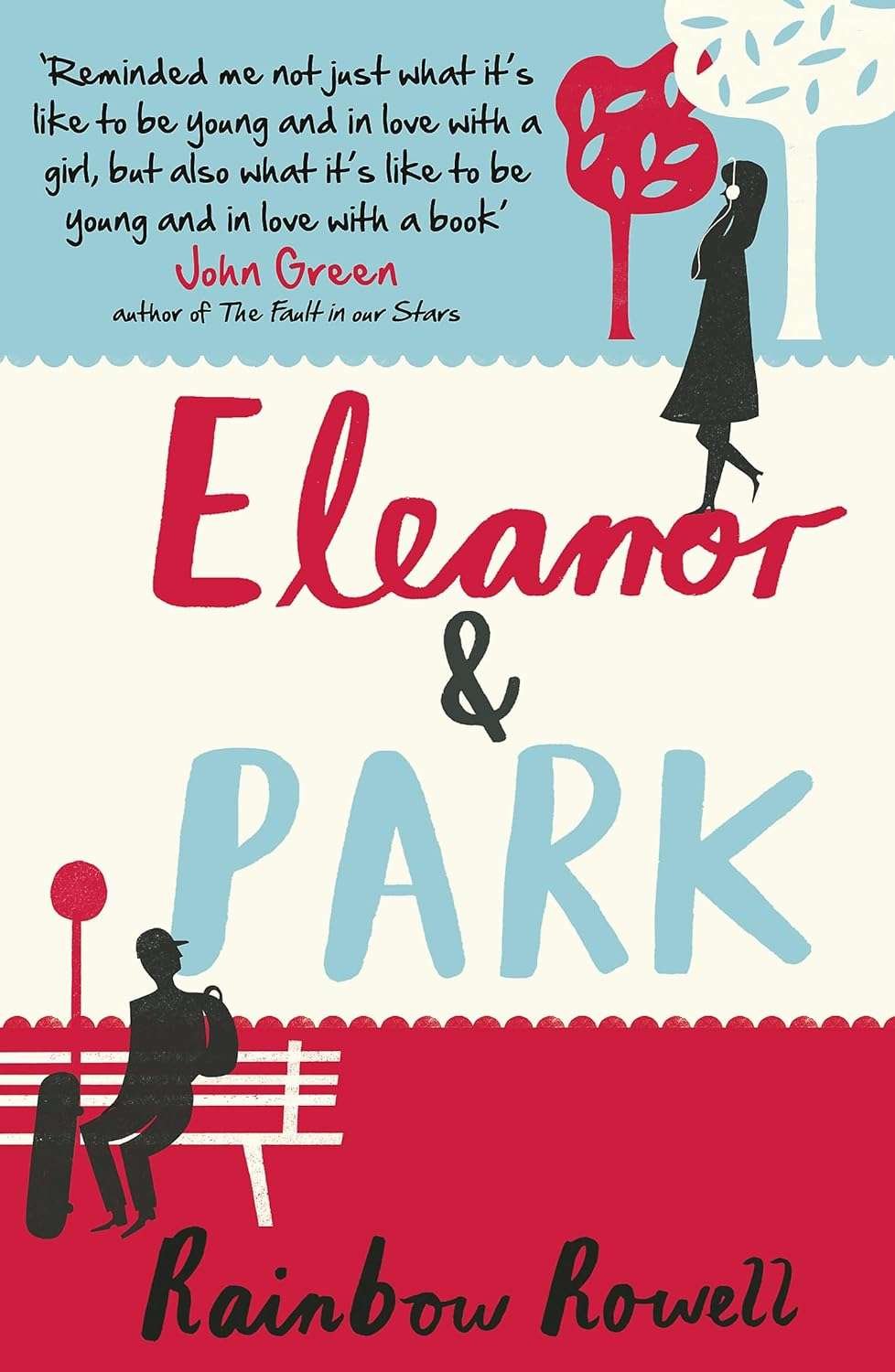 Buy Eleanor And Park by Rainbow Rowell (paperback)