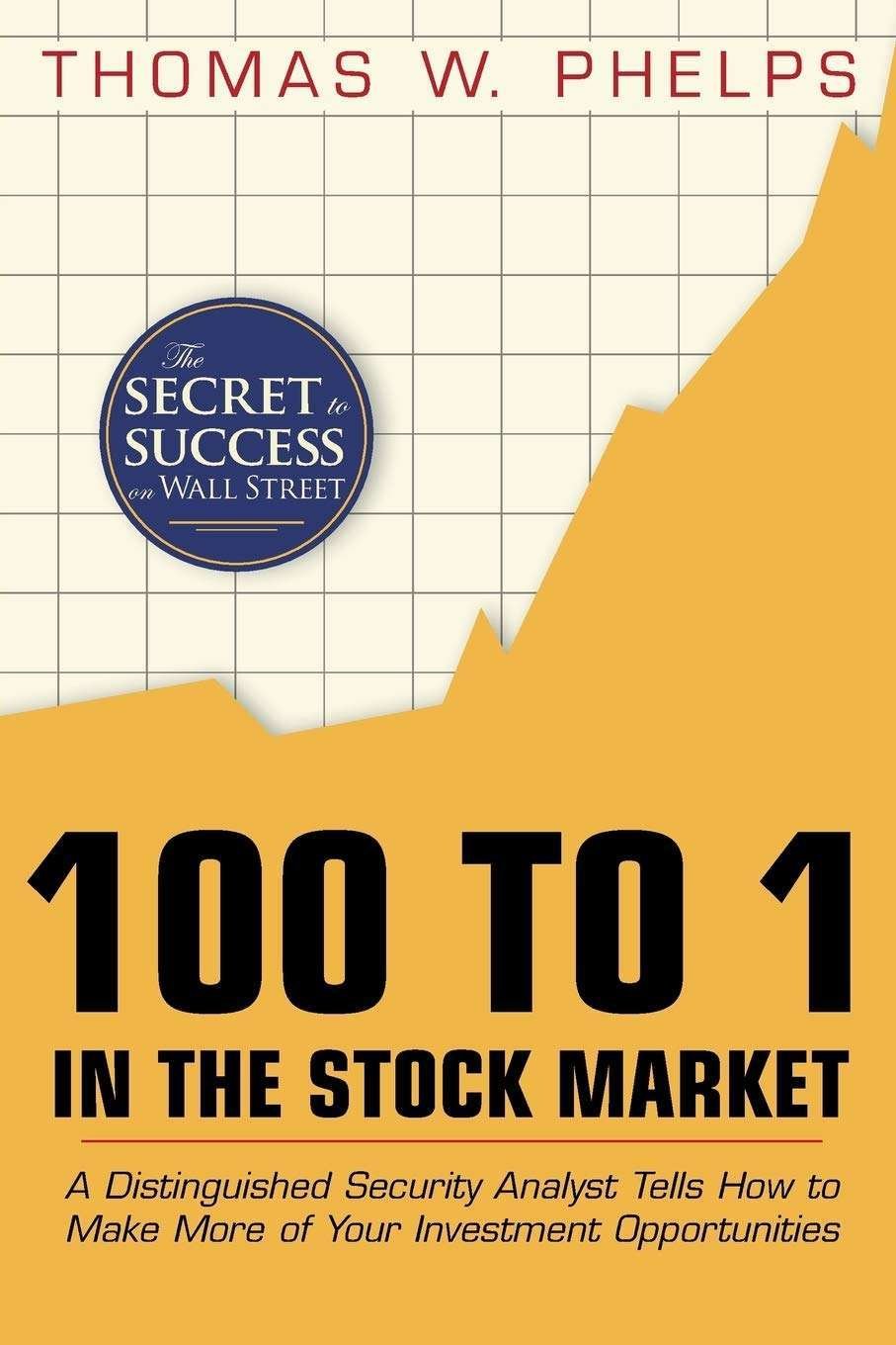 Buy 100 to 1 in the Stock Market by Thomas William Phelps (paperback)